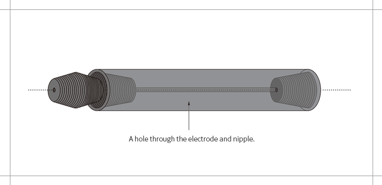 Image module